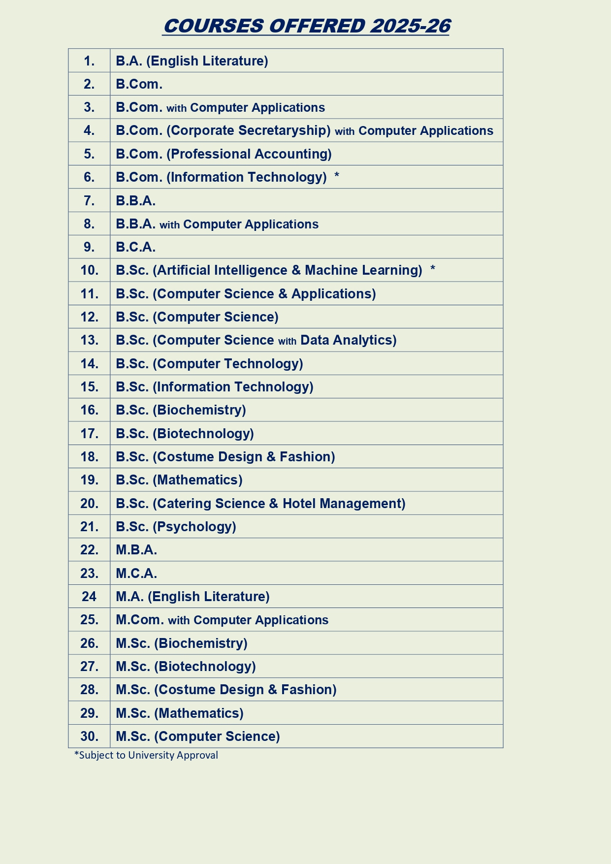 Admission Open